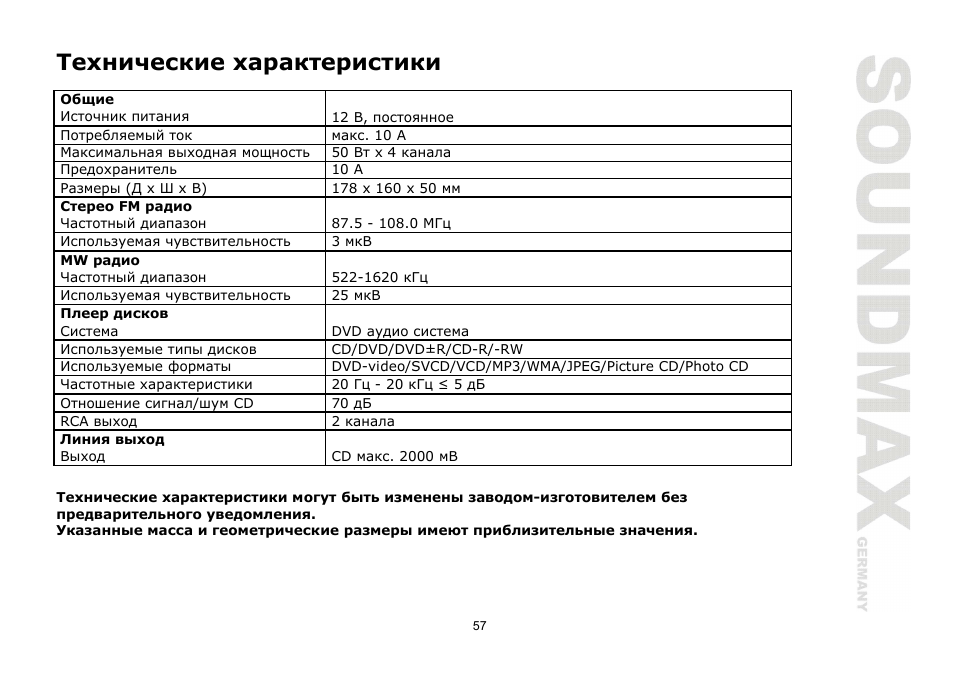 SoundMax SM-CMD2024 User Manual | Page 57 / 57