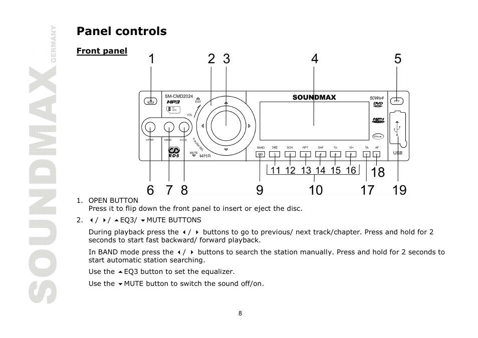 Panel controls | SoundMax SM-CMD2024 User Manual | Page 8 / 57