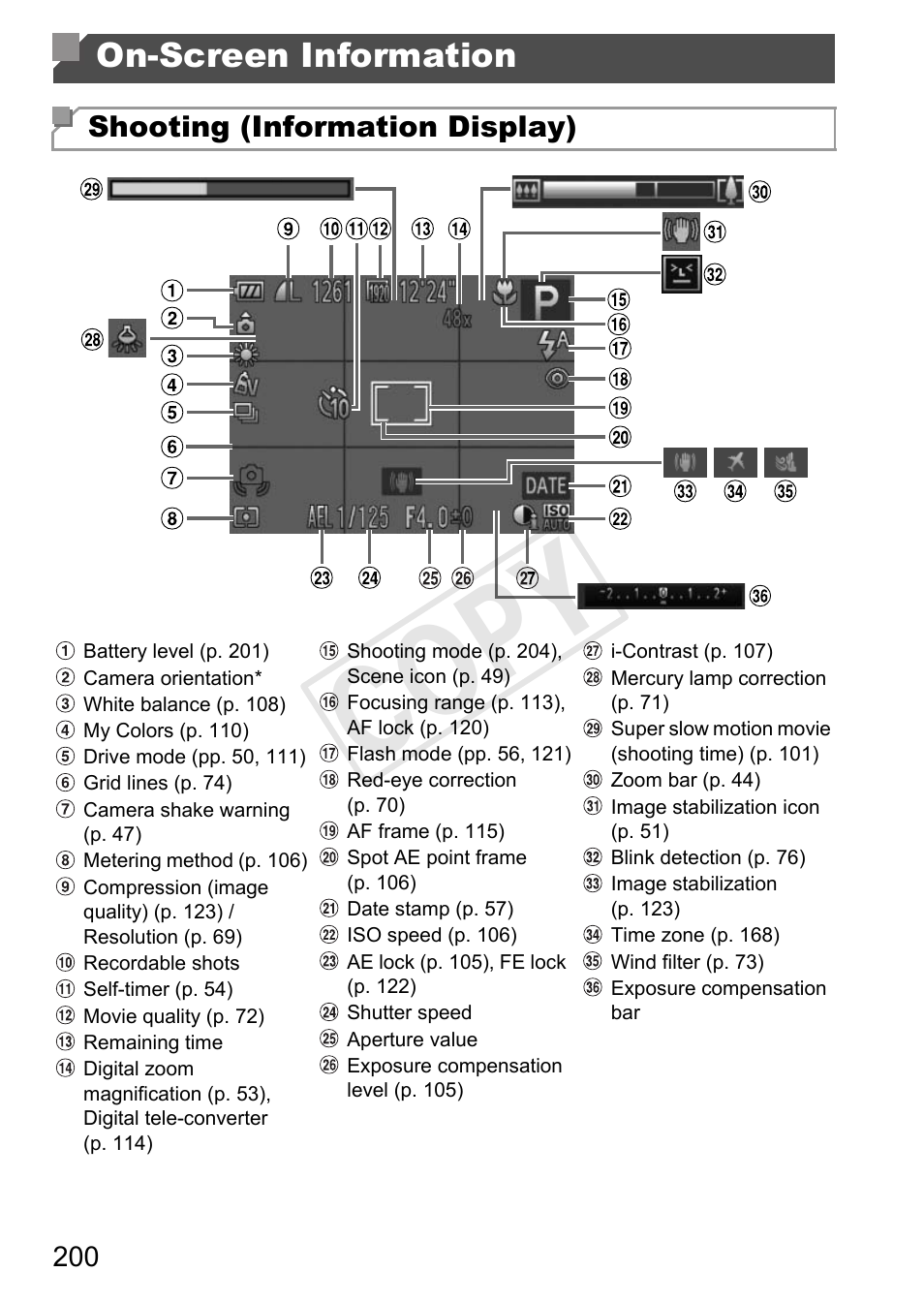 On-screen information, C op y | Canon 500 HS User Manual | Page 199 / 217