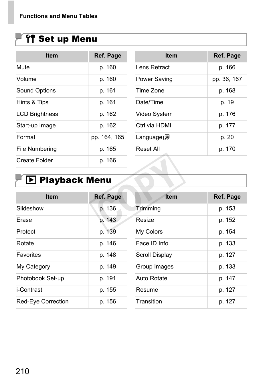 Cop y, 3 set up menu, 1 playback menu | Canon 500 HS User Manual | Page 209 / 217