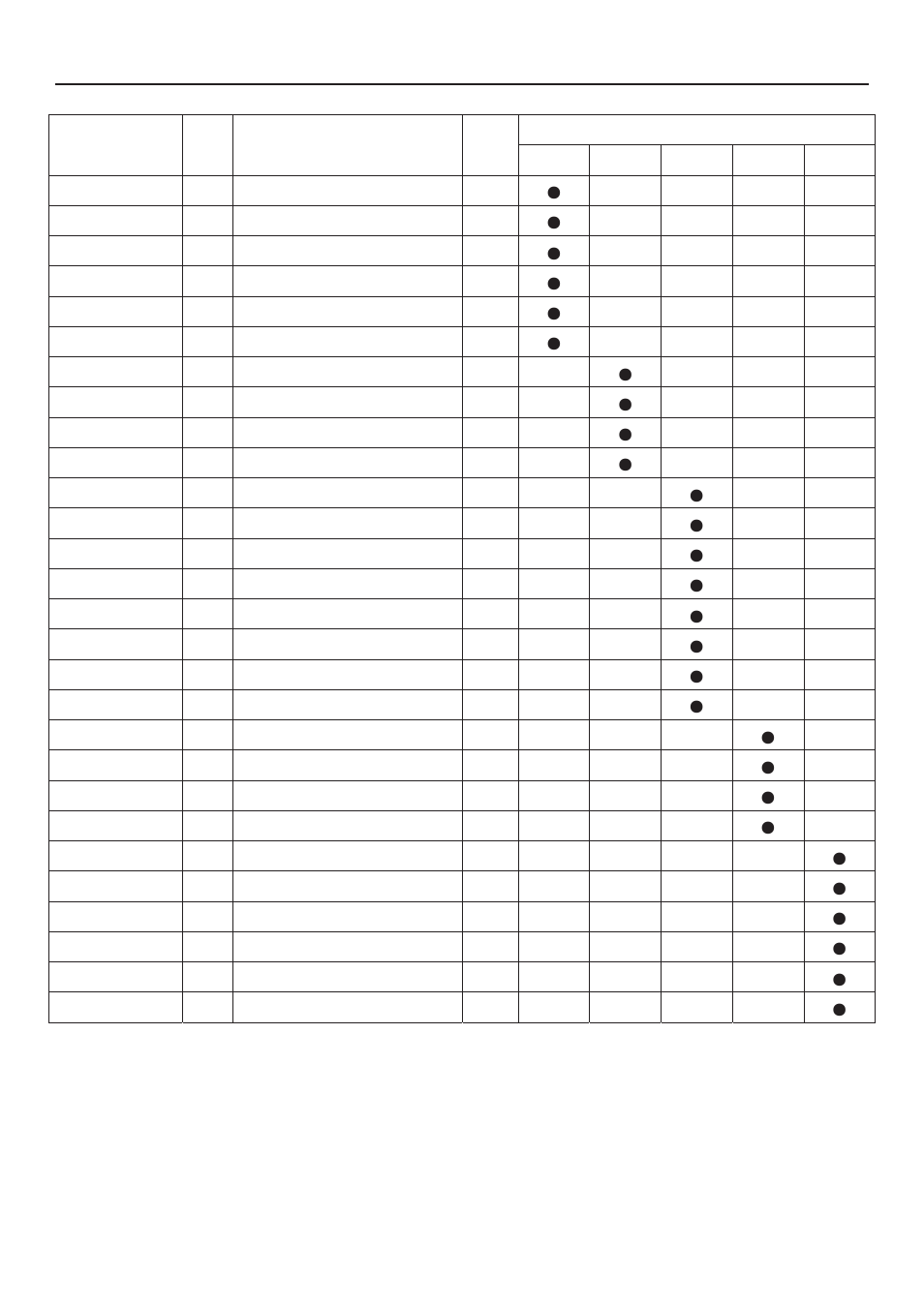 Caple Ri557 User Manual | Page 9 / 21