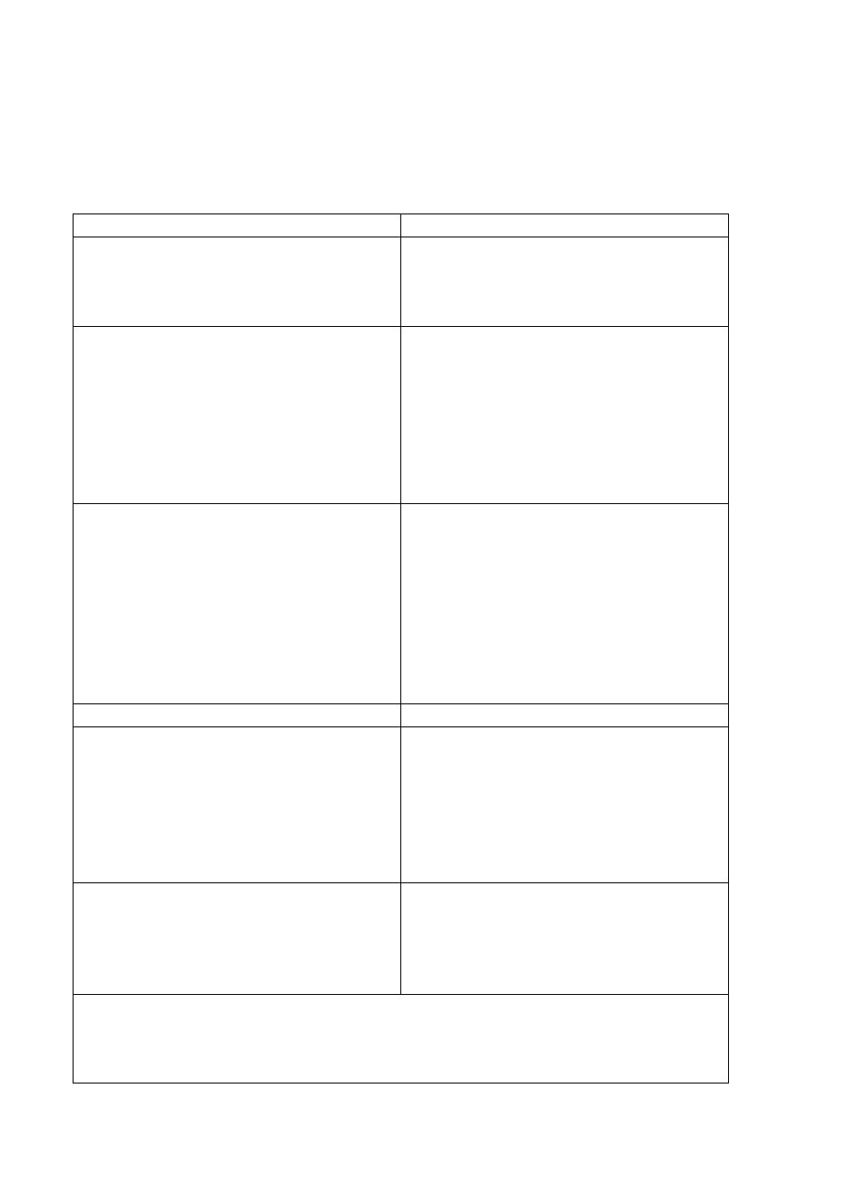 Caple WF332 User Manual | Page 8 / 9
