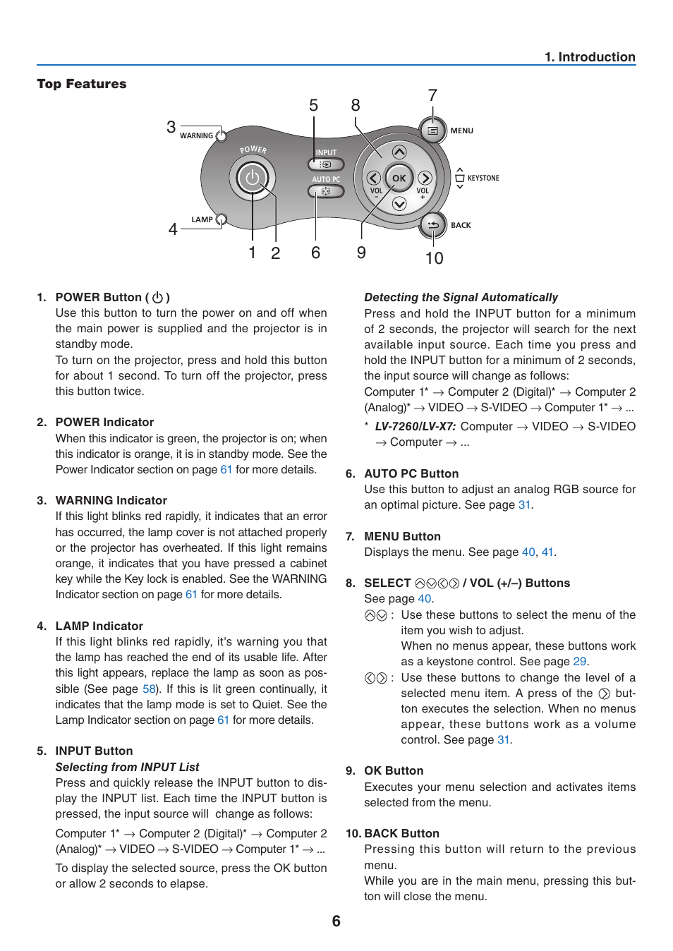 Top features | Canon LV 7365 User Manual | Page 15 / 83