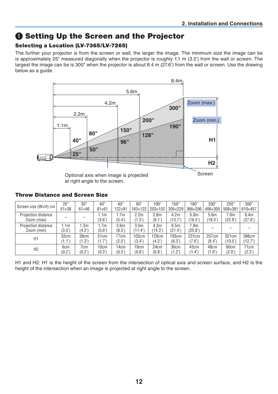 Setting up the screen and the projector, Selecting a location (lv-7365/lv-7265), Throw distance and screen size | Canon LV 7365 User Manual | Page 21 / 83