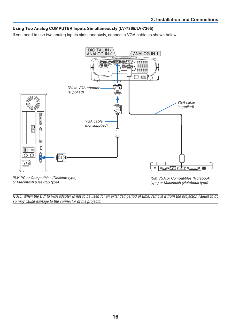 Installation and connections | Canon LV 7365 User Manual | Page 25 / 83