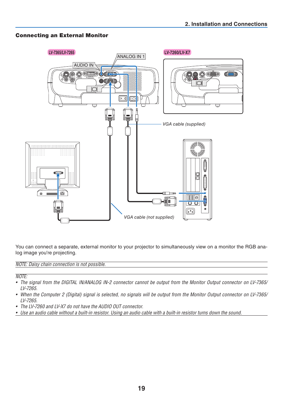 Connecting an external monitor, Analog in 1 audio in, Vga cable (supplied) vga cable (not supplied) | Canon LV 7365 User Manual | Page 28 / 83