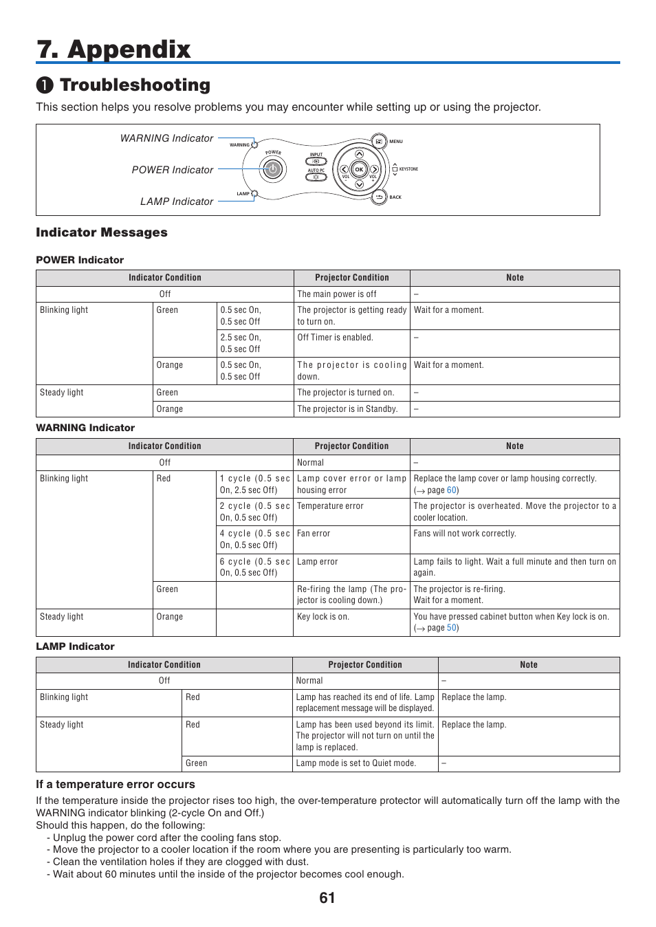 Appendix, Troubleshooting, Indicator messages | If a temperature error occurs | Canon LV 7365 User Manual | Page 70 / 83