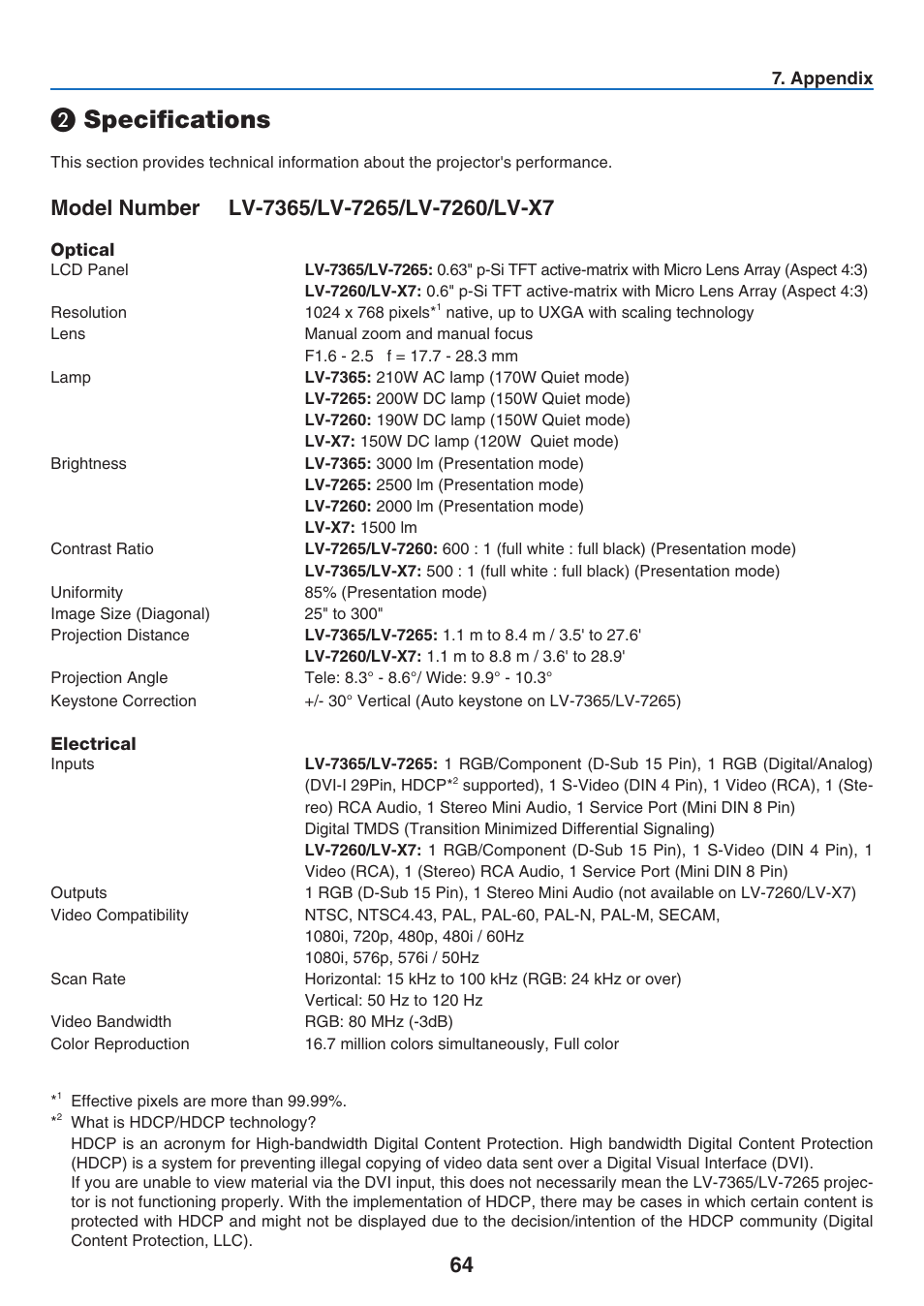 Specifications | Canon LV 7365 User Manual | Page 73 / 83