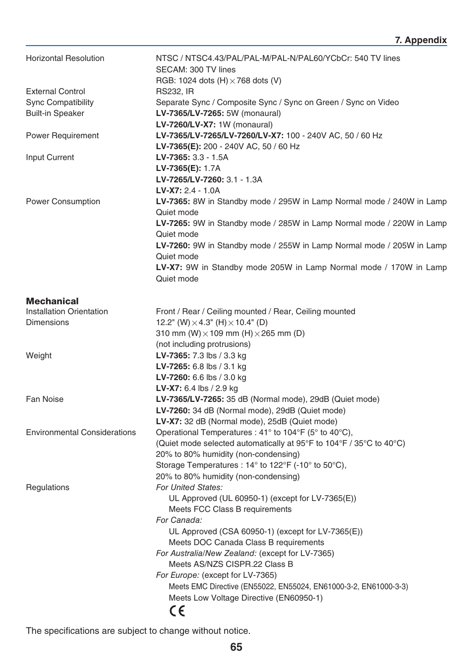 Canon LV 7365 User Manual | Page 74 / 83