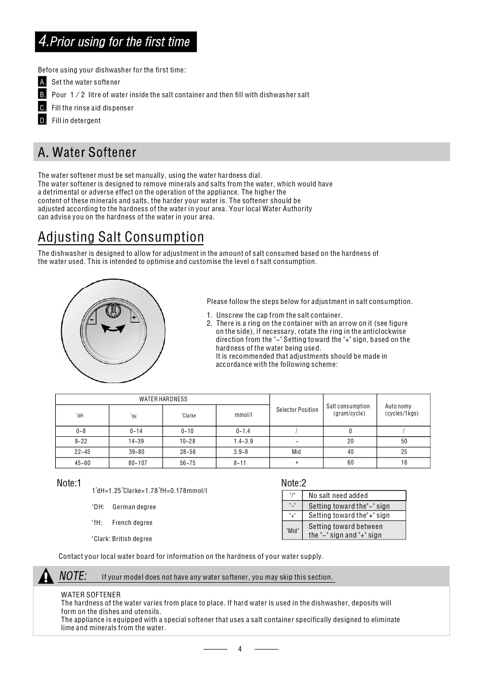 Adjusting salt consumption | Caple Di614 User Manual | Page 6 / 29