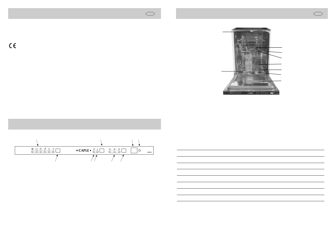 Caple Di455DL User Manual | Page 2 / 6