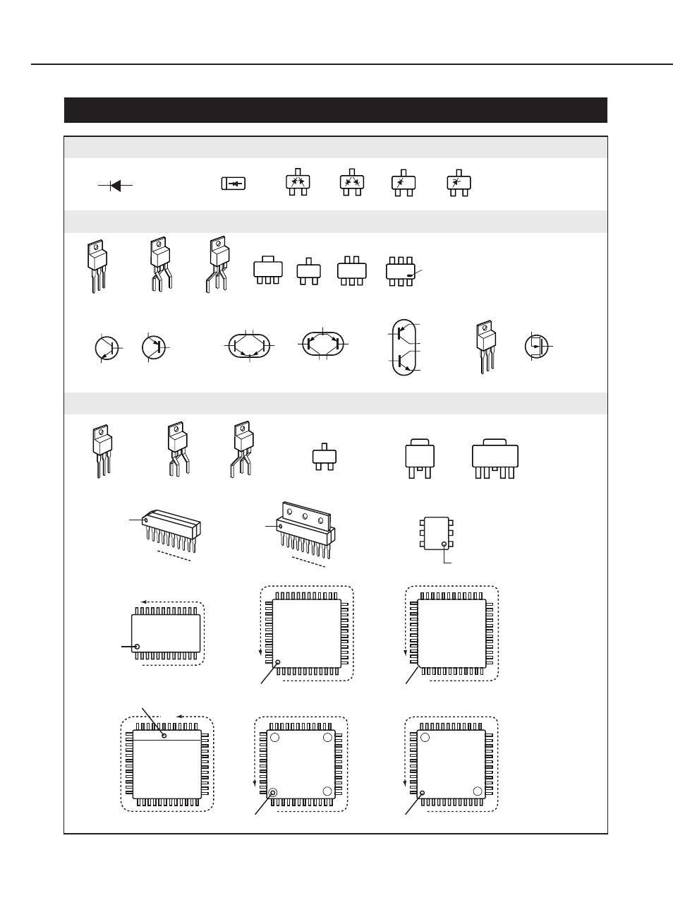 Pin description of diode, transistor and ic, Pin description of diode, transistor and ic -3, Diode ● transistor/fet ● ic | Canon LV-7105E/D78-5133 User Manual | Page 122 / 134