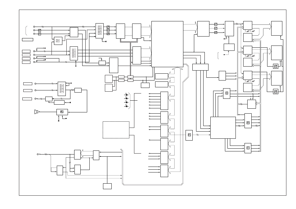 Circuit block diagram (lv-7105u/lv-7105e), System control & scan conversion, R-lcd panel g-lcd panel b-lcd panel | A/d converter, Ic301, D/a converter lcd driver, Ic3301 timing controller, I/o expand, Key control, Sync separator | Canon LV-7105E/D78-5133 User Manual | Page 123 / 134