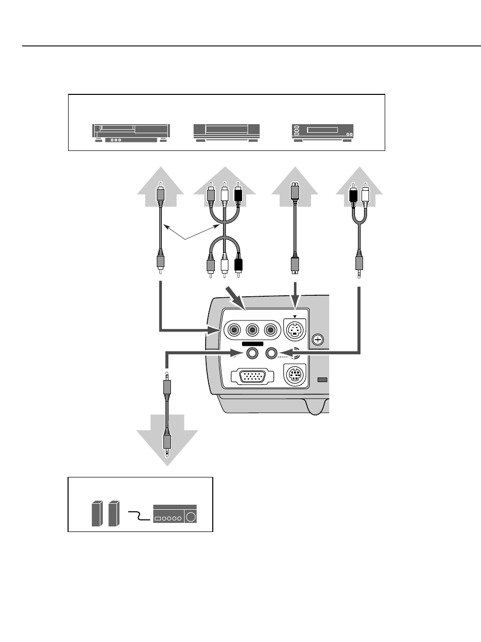 2 connecting to the video equipment, Part 1: general information 1-17, Fig. 1-11 | Video source (example) | Canon LV-7105E/D78-5133 User Manual | Page 29 / 134