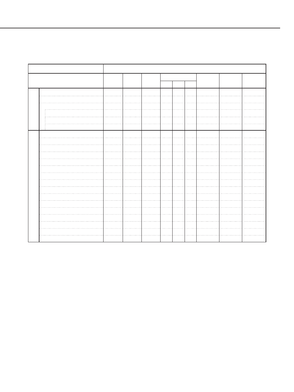 1 adjustments after parts replacement, Part 3: adjustment 3-2 | Canon LV-7105E/D78-5133 User Manual | Page 58 / 134