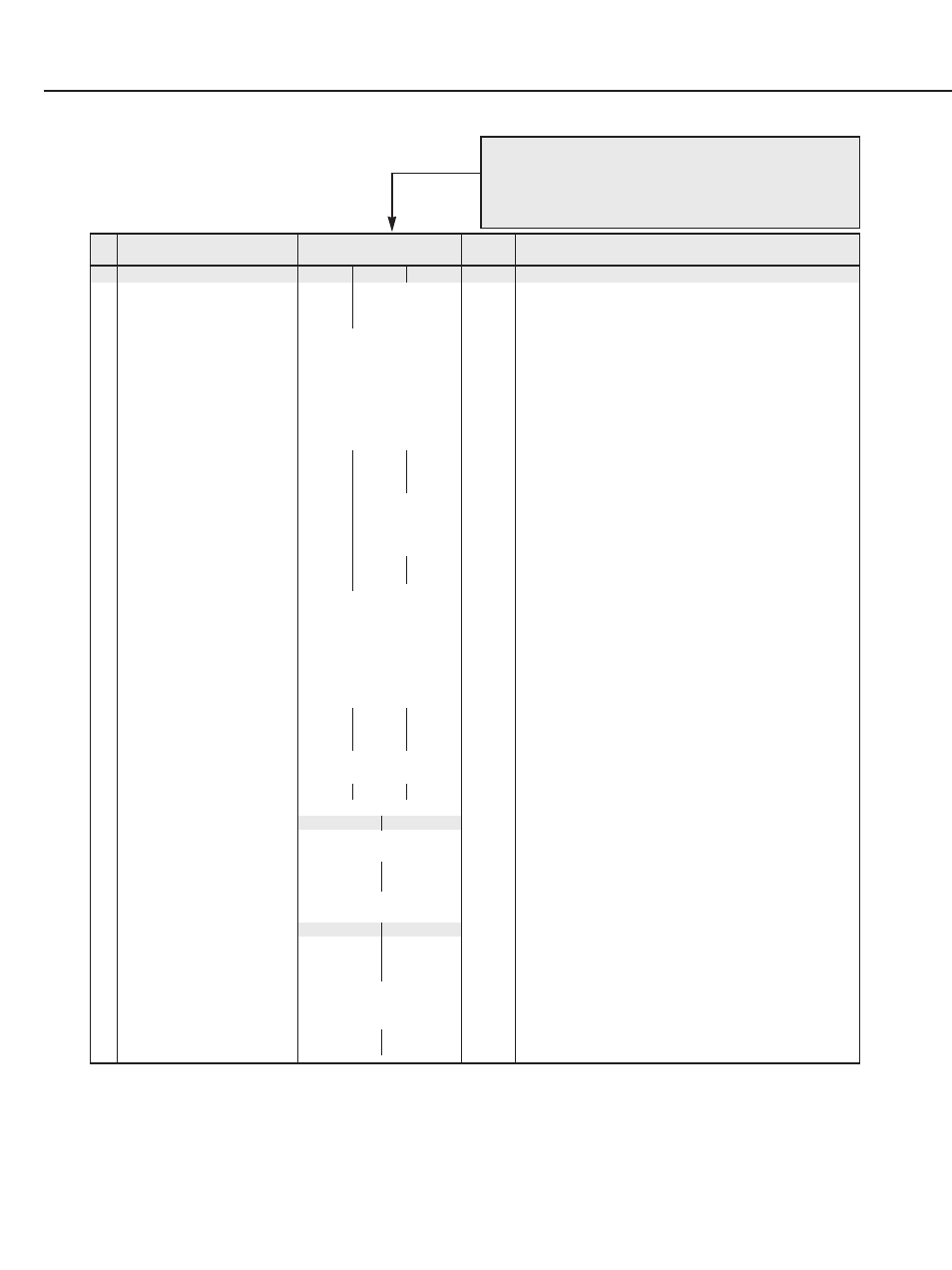 4 service adjustment data table, Part 3: adjustment 3-5 | Canon LV-7105E/D78-5133 User Manual | Page 61 / 134