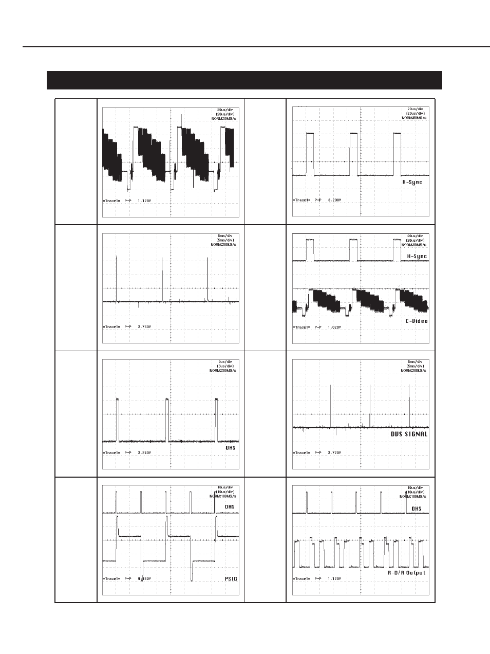 Waveforms, Waveforms -11 | Canon LV-7105E/D78-5133 User Manual | Page 89 / 134