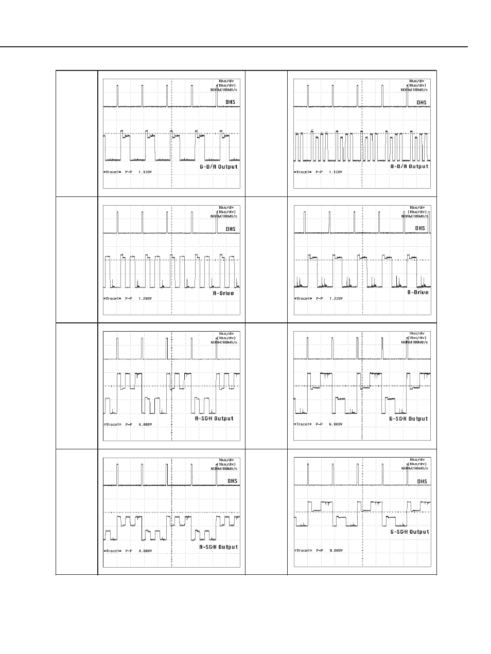 Part 4: troubleshooting 4-12 | Canon LV-7105E/D78-5133 User Manual | Page 90 / 134