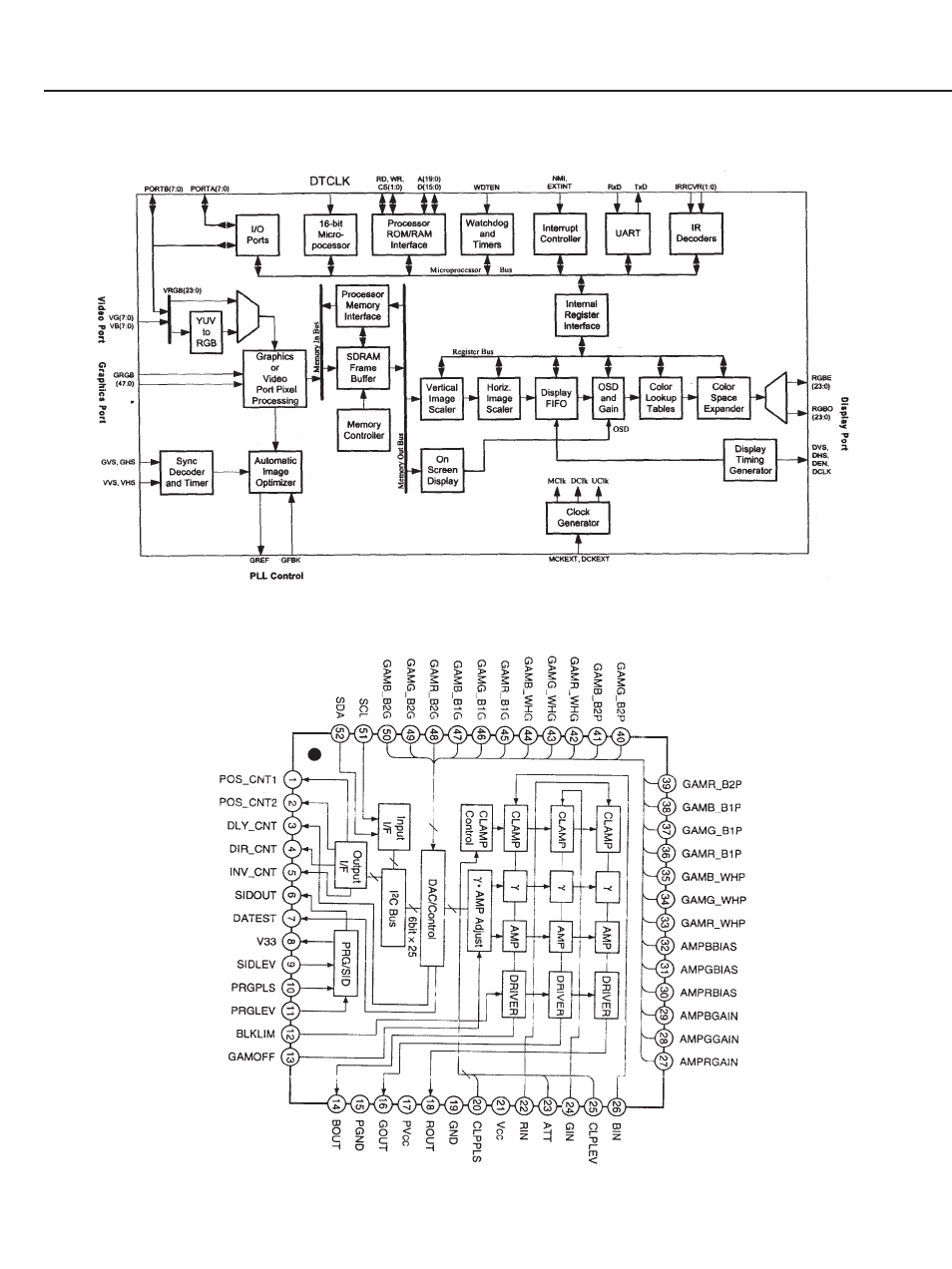 Canon LV-7105E/D78-5133 User Manual | Page 93 / 134