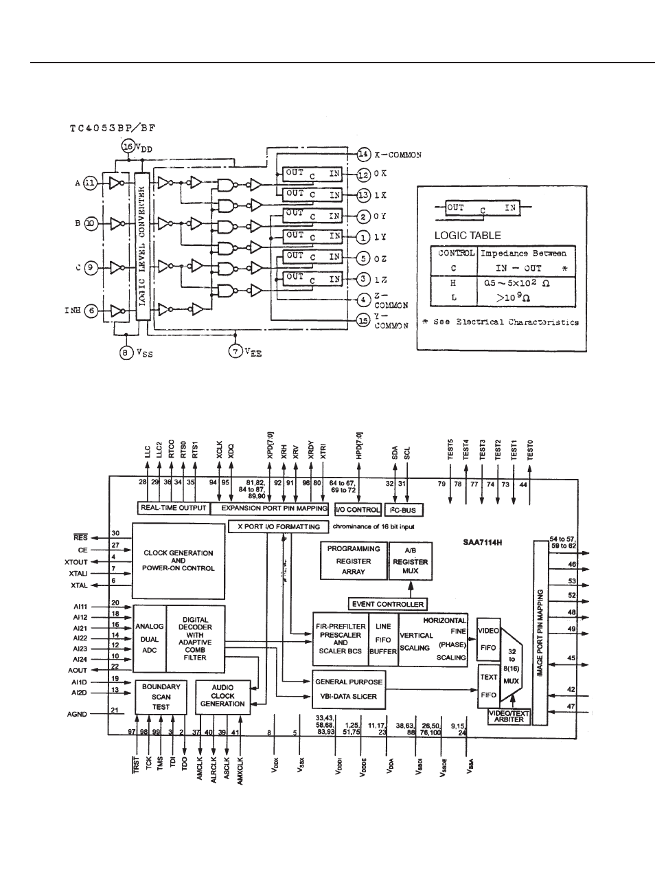 Canon LV-7105E/D78-5133 User Manual | Page 99 / 134