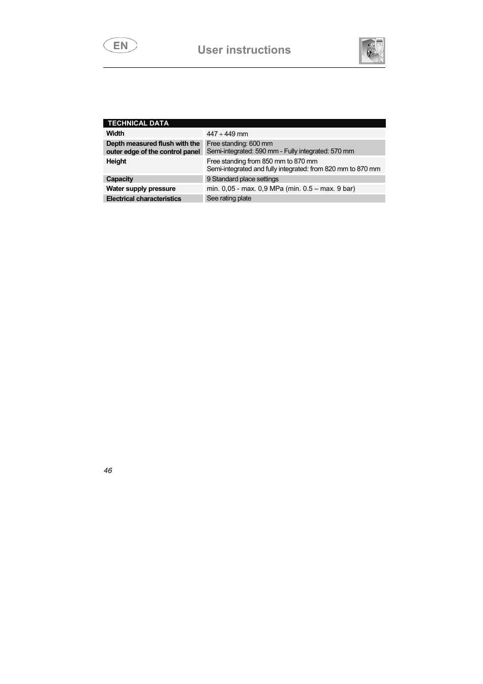 User instructions | Caple Di453 User Manual | Page 33 / 34