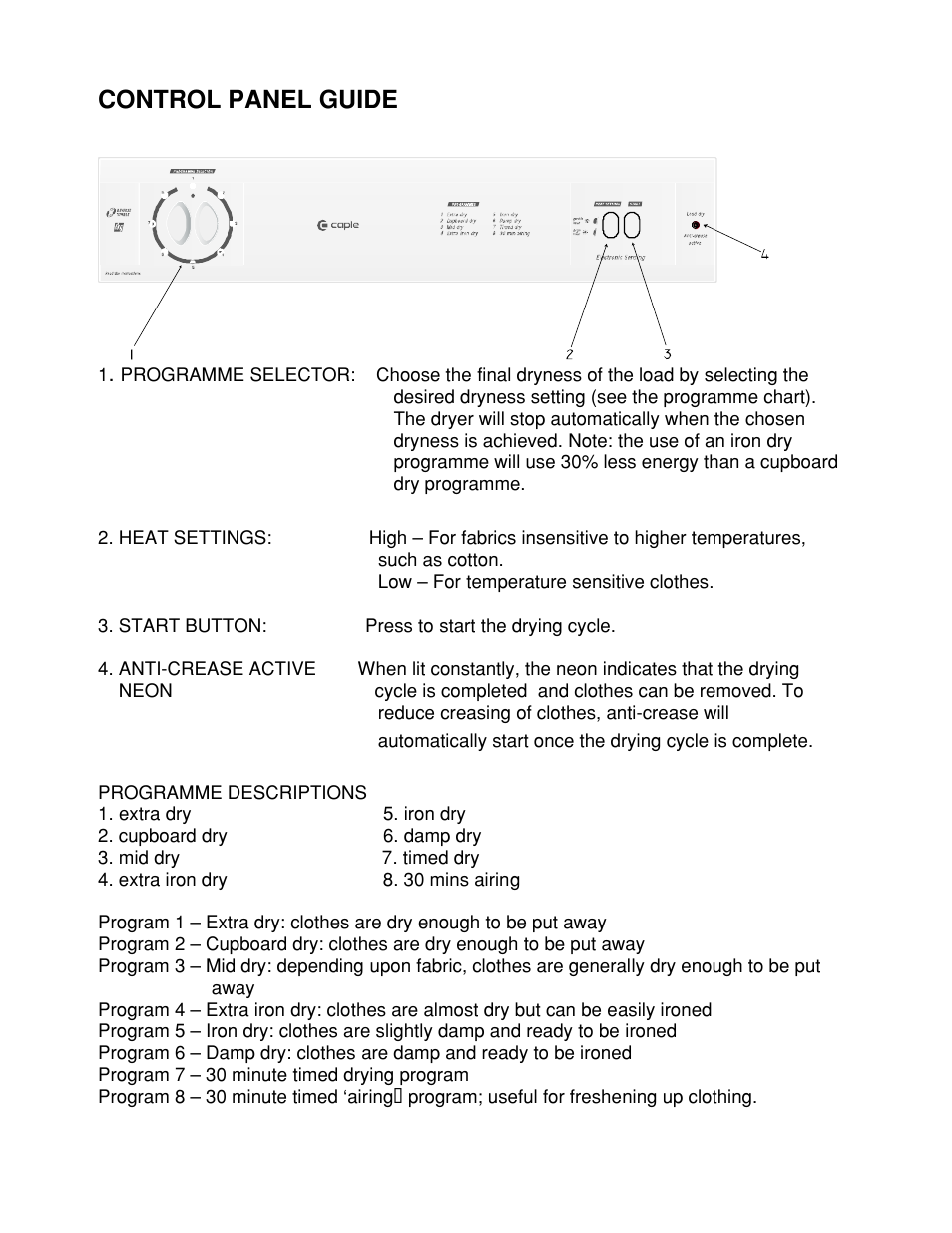Control panel guide | Caple TDi110 User Manual | Page 6 / 12
