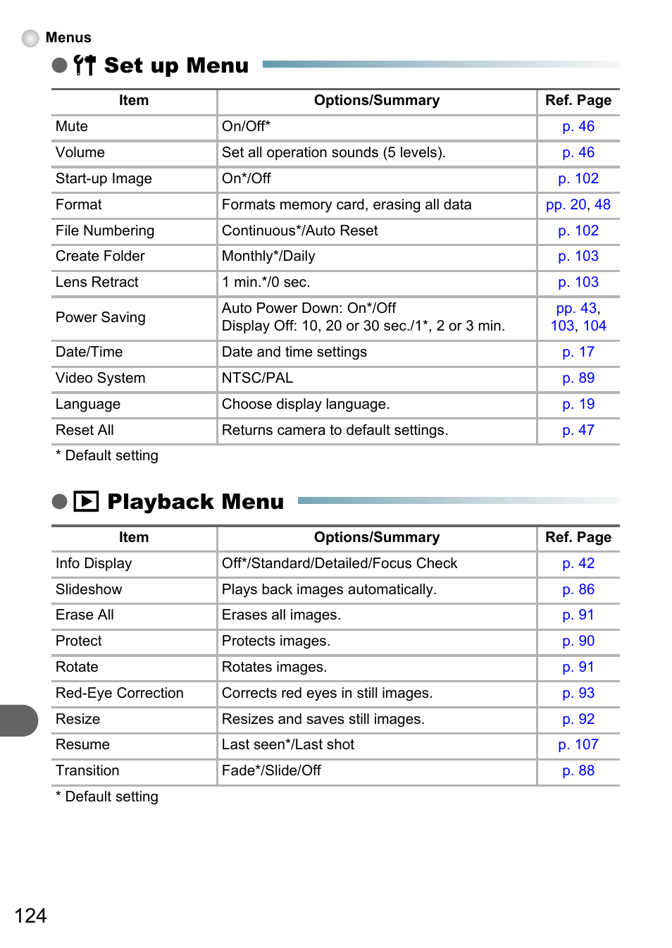 3 set up menu ● 1 playback menu | Canon PowerShot A495 User Manual | Page 124 / 131