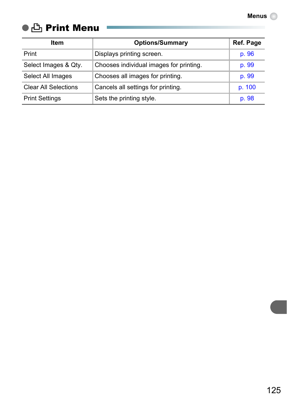 2 print menu | Canon PowerShot A495 User Manual | Page 125 / 131
