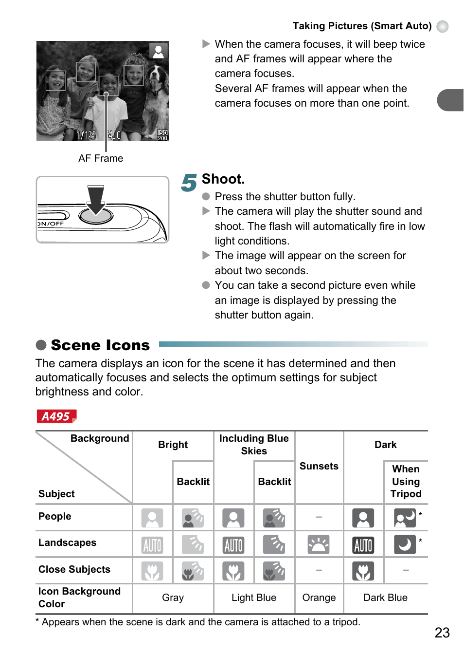 Scene icons, Shoot | Canon PowerShot A495 User Manual | Page 23 / 131