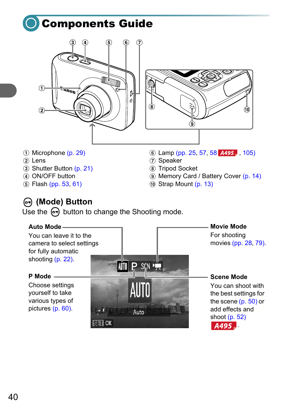 Components guide, Mode) button | Canon PowerShot A495 User Manual | Page 40 / 131