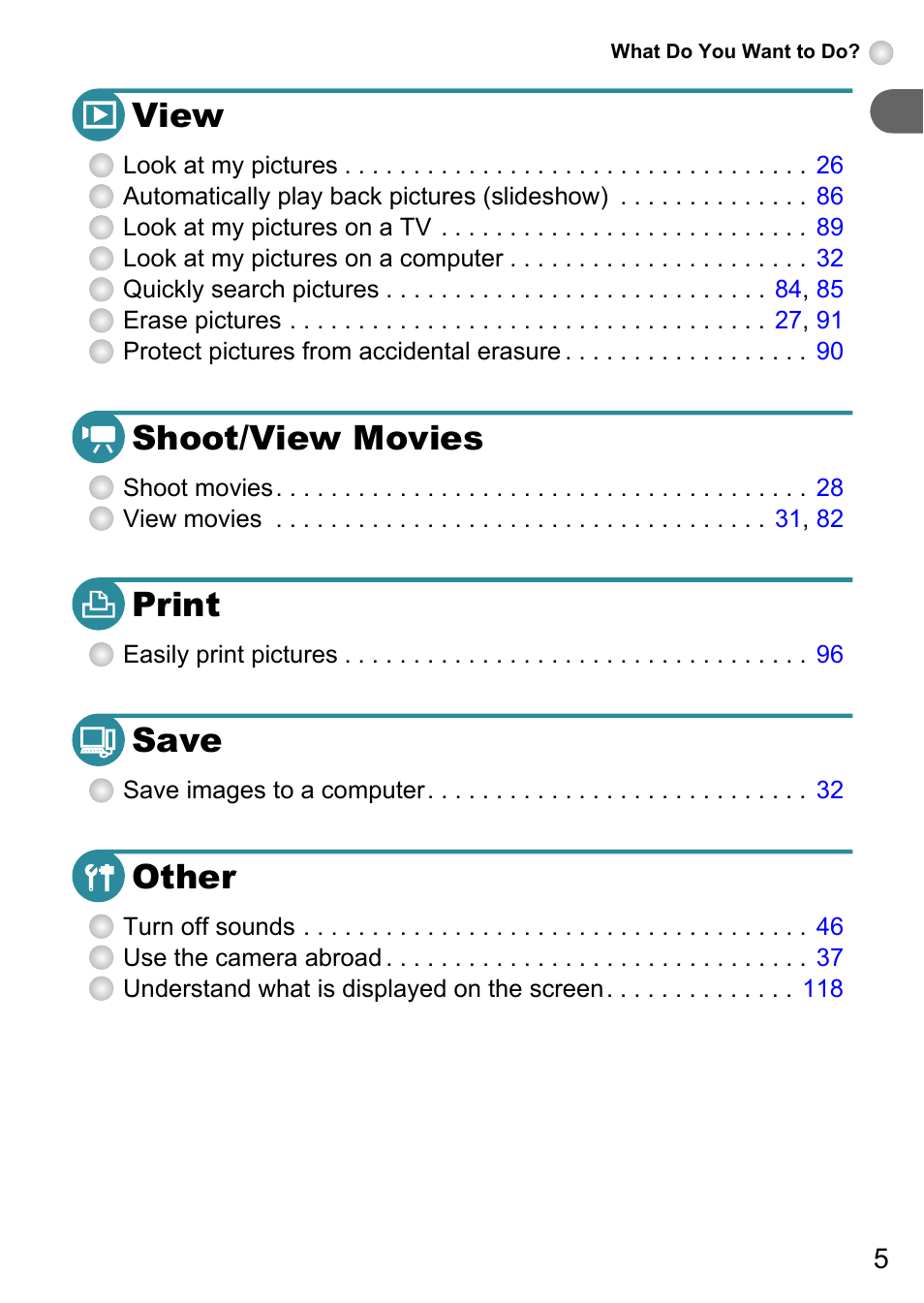 View, Shoot/view movies, Print | Save, Other | Canon PowerShot A495 User Manual | Page 5 / 131