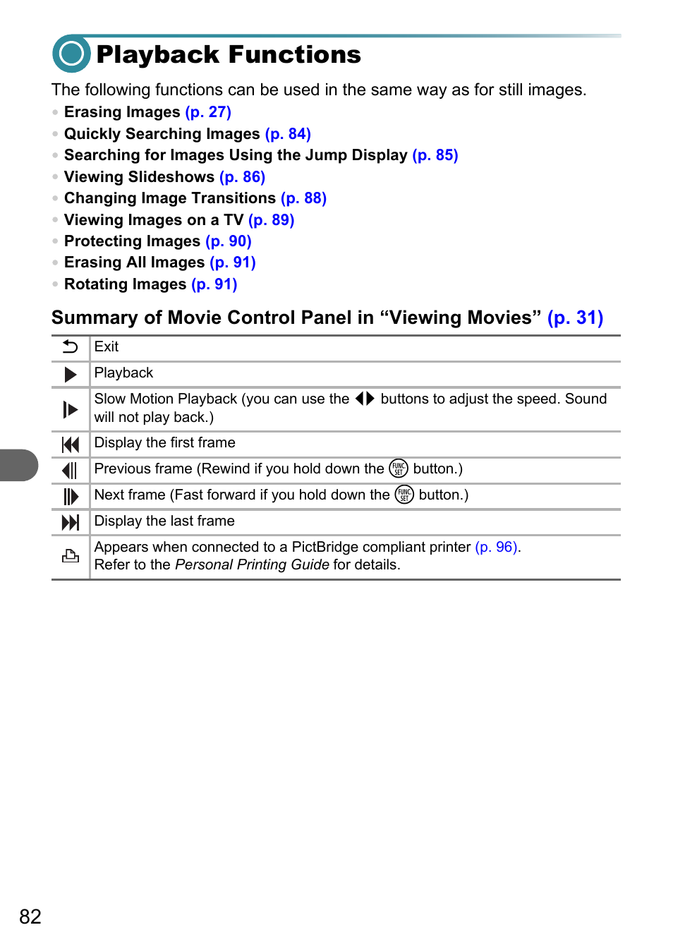 Playback functions | Canon PowerShot A495 User Manual | Page 82 / 131