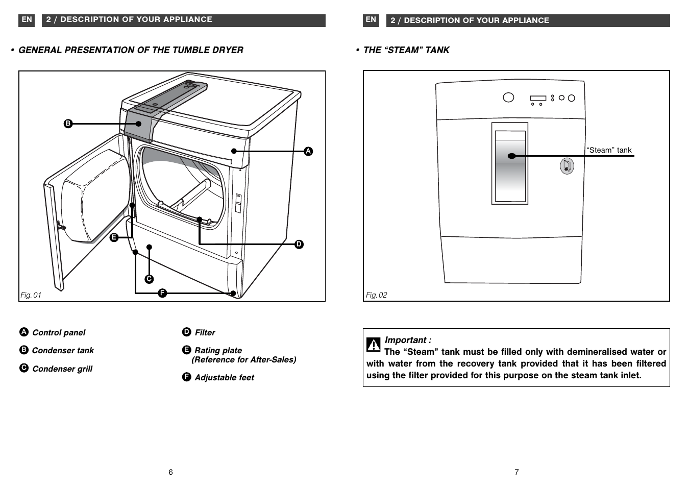 Caple TDF200 User Manual | Page 4 / 17