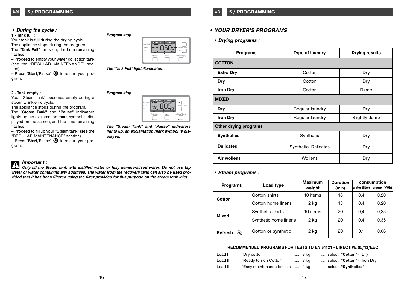 Caple TDF200 User Manual | Page 9 / 17