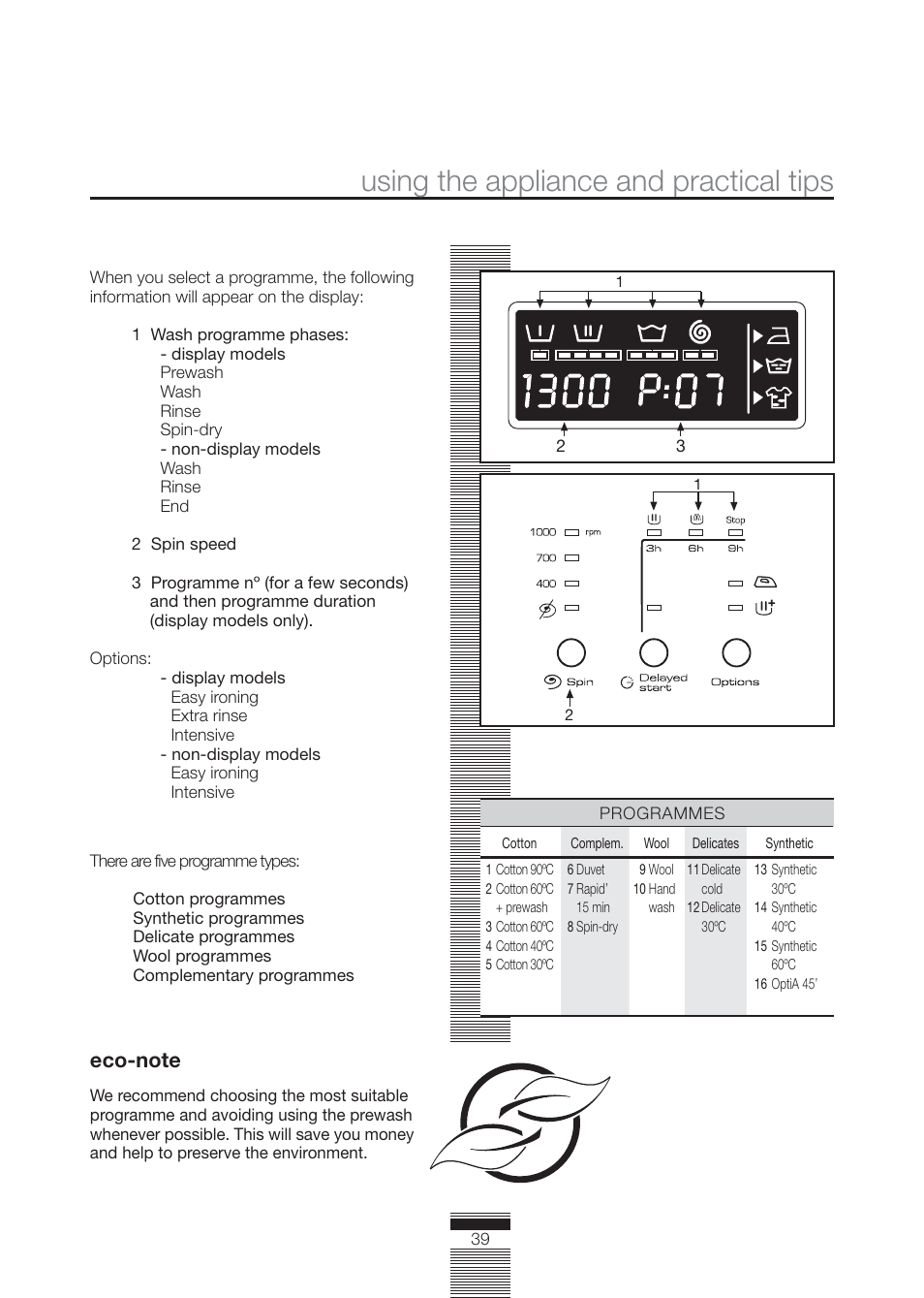 Using the appliance and practical tips | Caple WMF1020 User Manual | Page 12 / 25