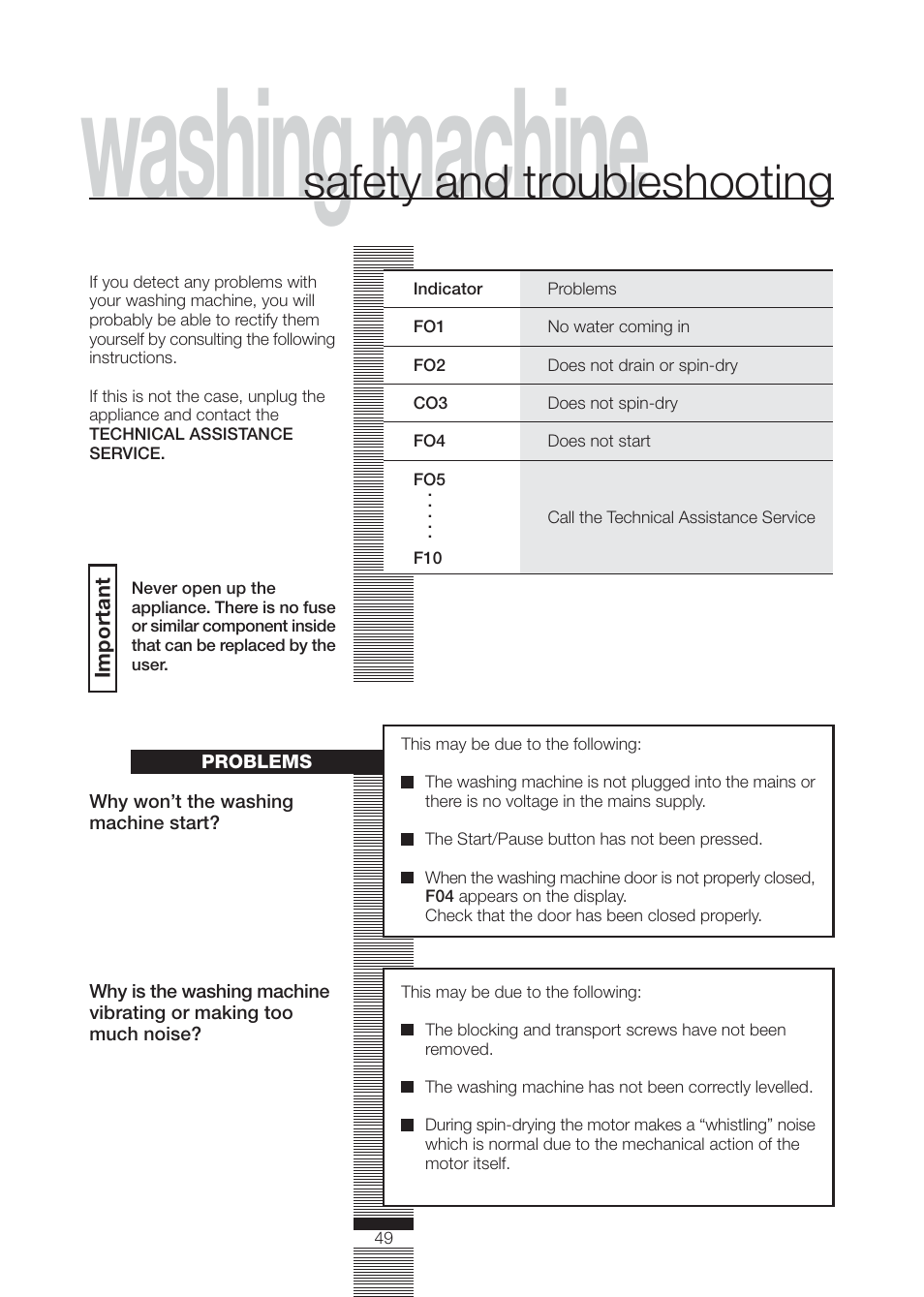 Washing machine, Safety and troubleshooting | Caple WMF1020 User Manual | Page 22 / 25