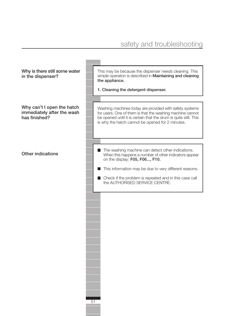 Safety and troubleshooting | Caple WMF1020 User Manual | Page 24 / 25