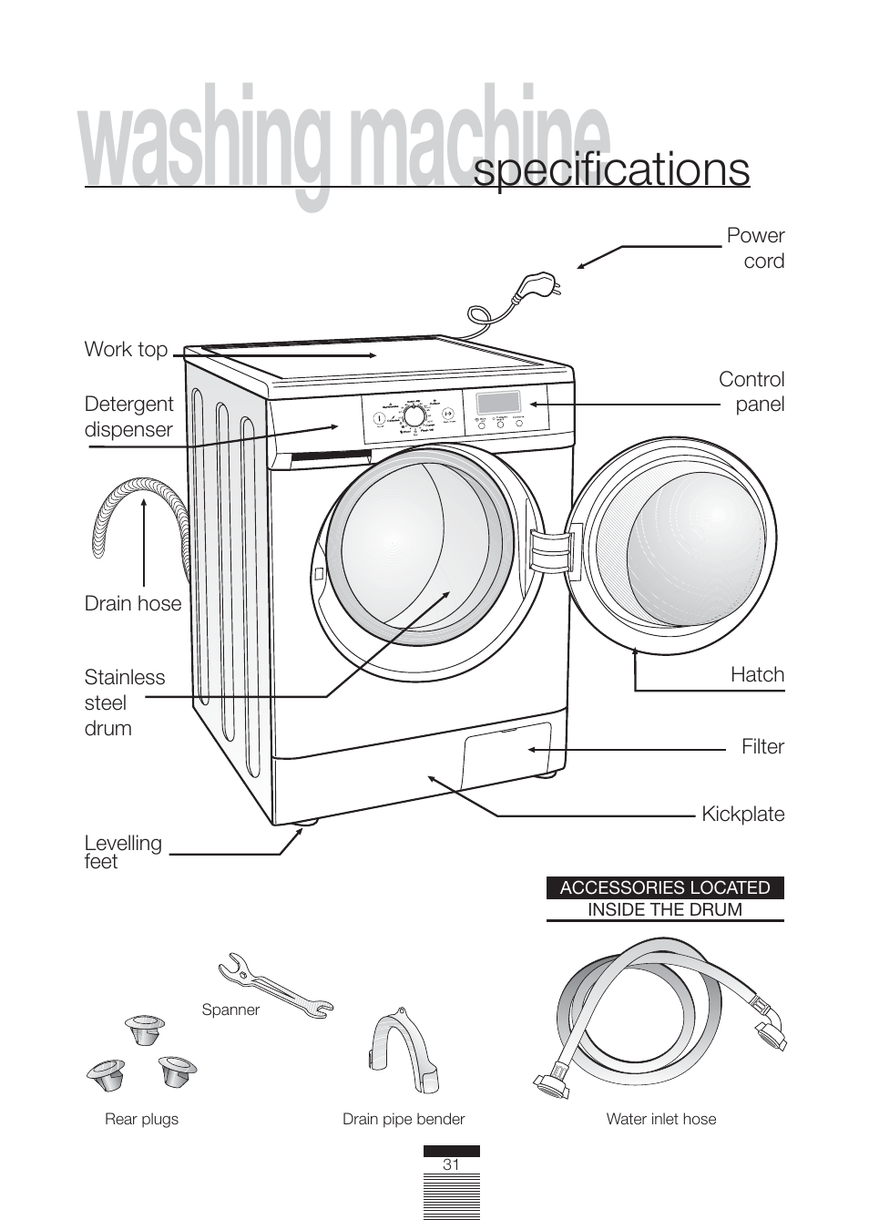 Washing machine, Specifications | Caple WMF1020 User Manual | Page 4 / 25