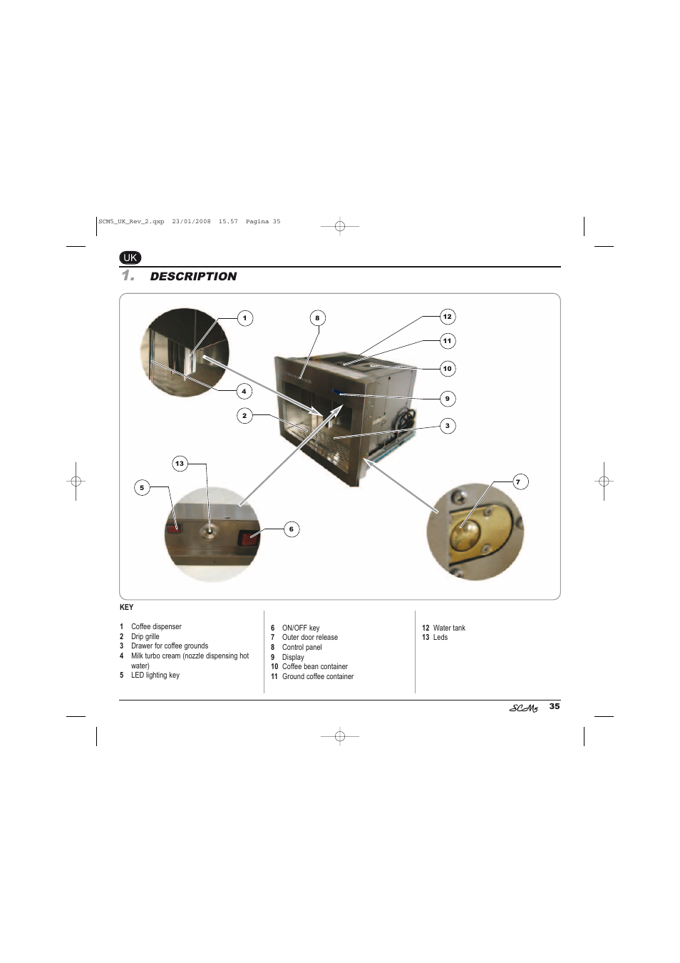 Description | Caple CM400FA User Manual | Page 5 / 34