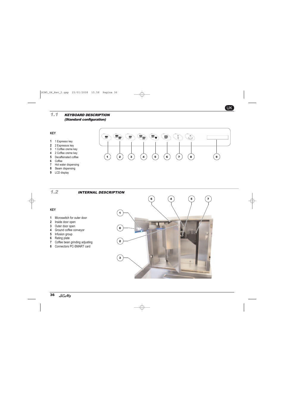 Caple CM400FA User Manual | Page 6 / 34