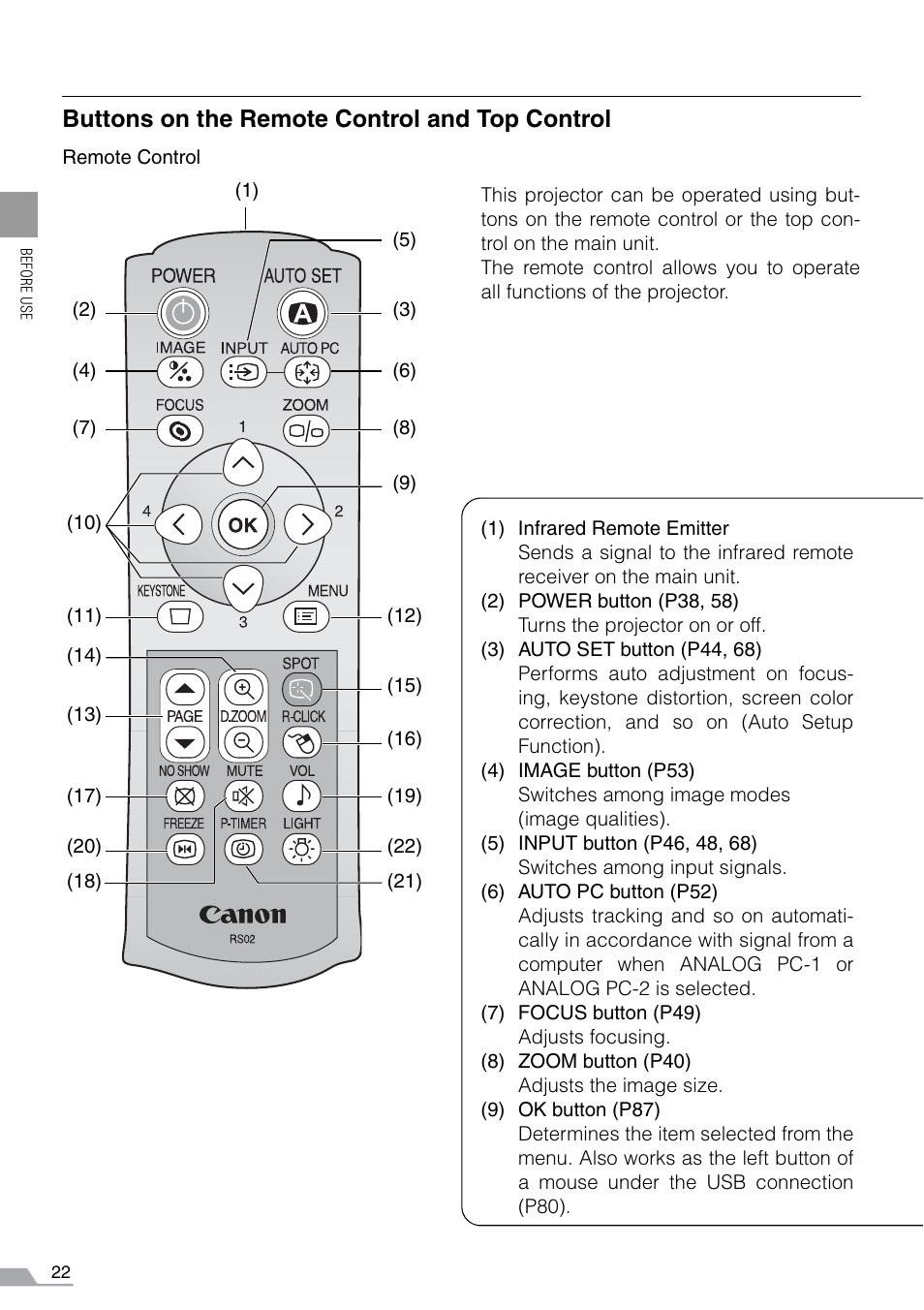 Buttons on the remote control and top control | Canon REALiS SX60 User Manual | Page 22 / 141