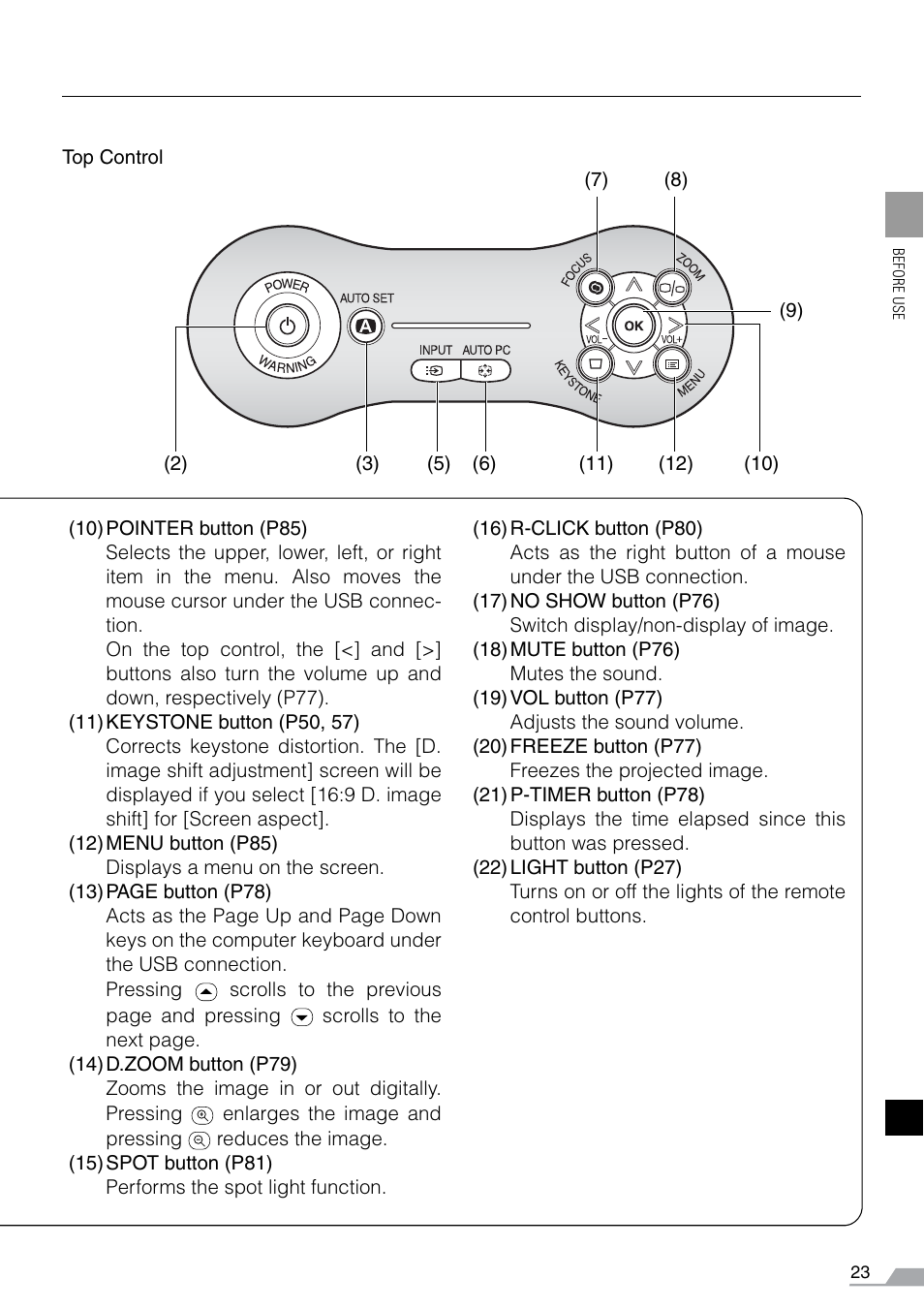 Canon REALiS SX60 User Manual | Page 23 / 141