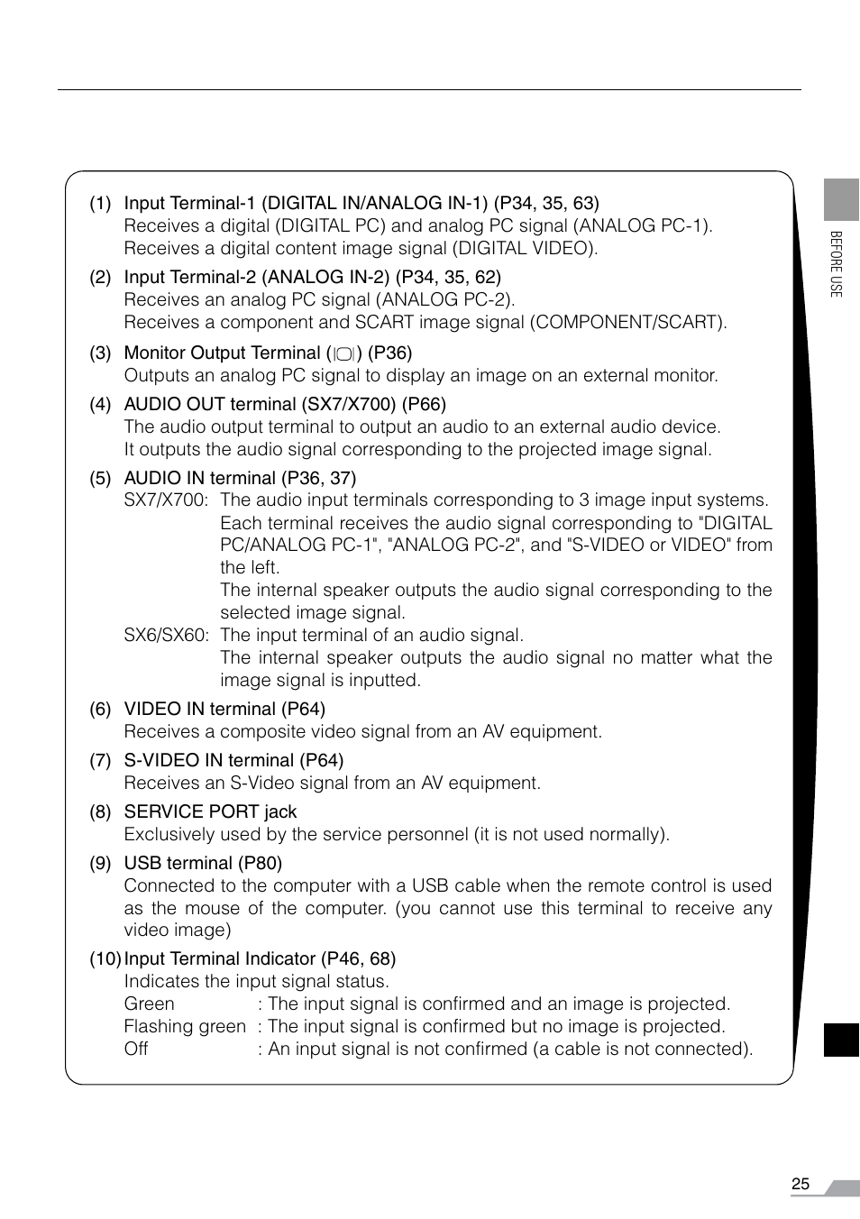 Canon REALiS SX60 User Manual | Page 25 / 141