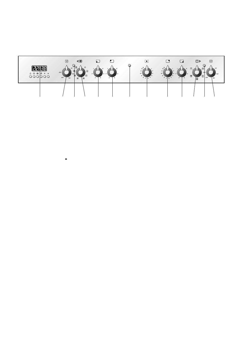 Control panel, Pilot lamps | Caple C9220 User Manual | Page 11 / 36