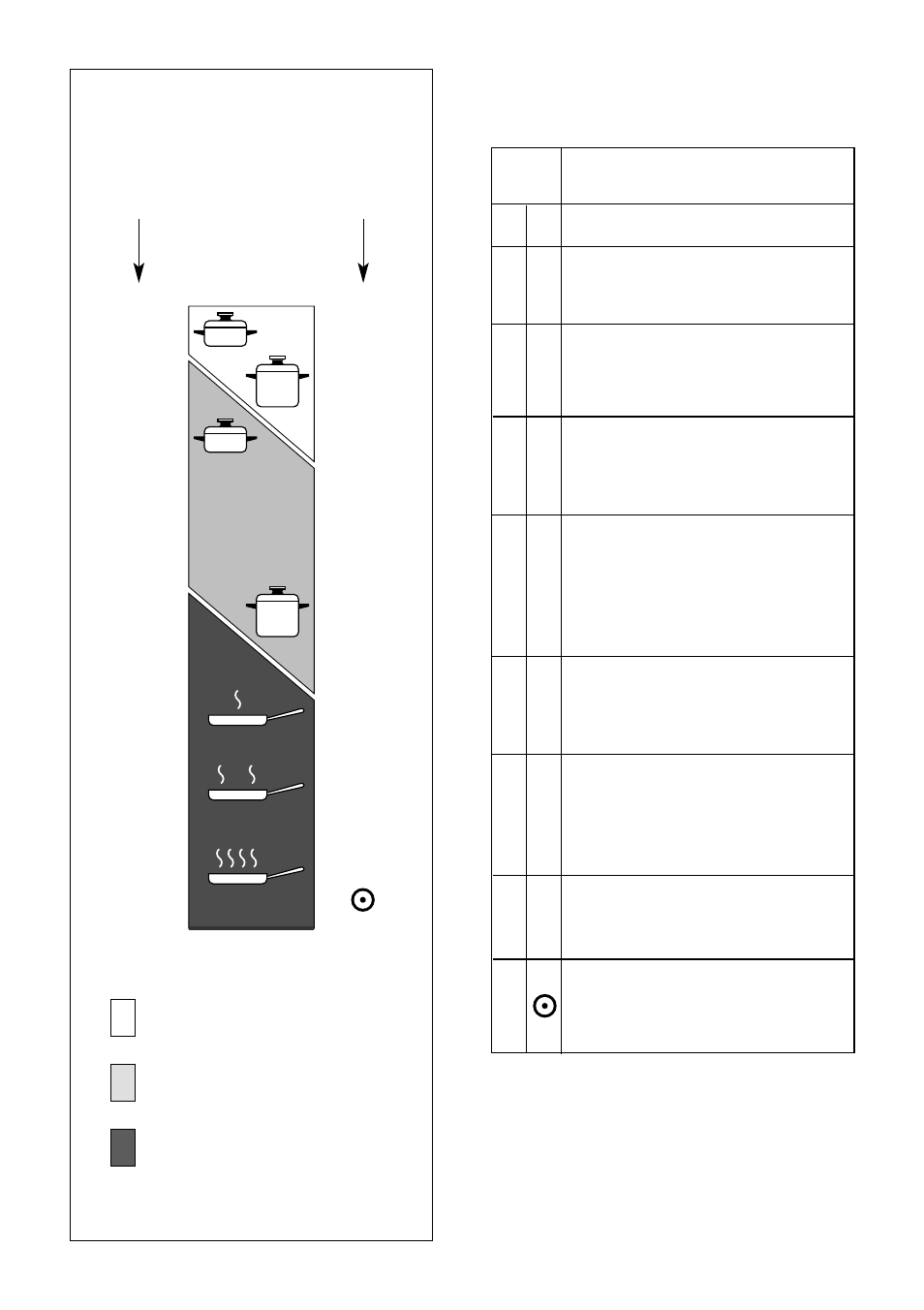 Type of cooking, Cooking hints | Caple C9220 User Manual | Page 14 / 36