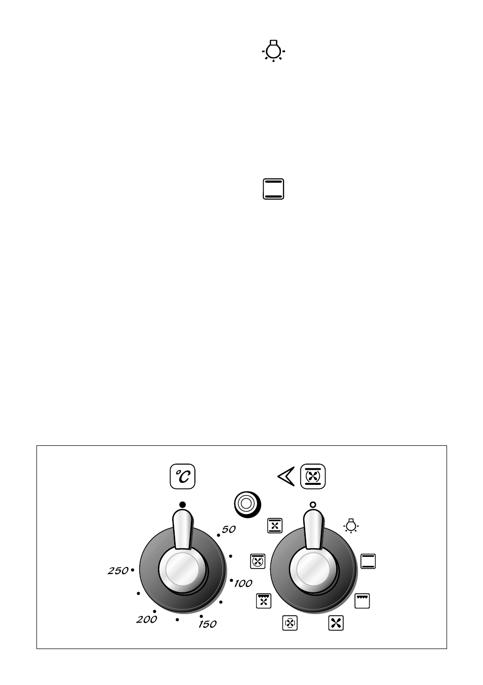 Thermostat knob, Function selector knob, Traditional convection cooking | Oven light | Caple C9220 User Manual | Page 18 / 36