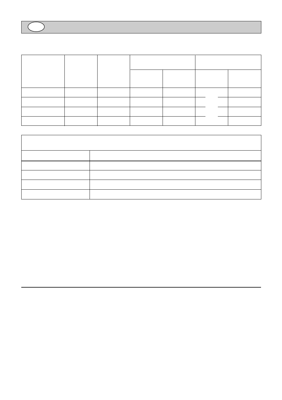 Lubrication of the gas taps, Table for the choice of the injectors | Caple CR1003SS User Manual | Page 14 / 40