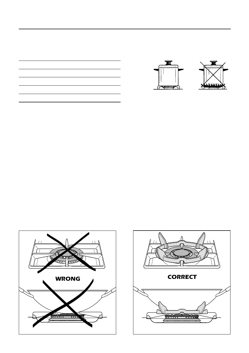 Choice of burner, Correct use of triple-ring burner, Burners pan diameter | Caple CR1003SS User Manual | Page 18 / 40