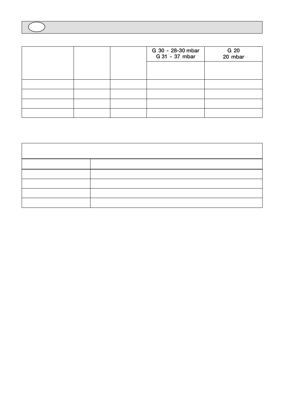 Table for the choice of the injectors | Caple CR13400 User Manual | Page 13 / 48