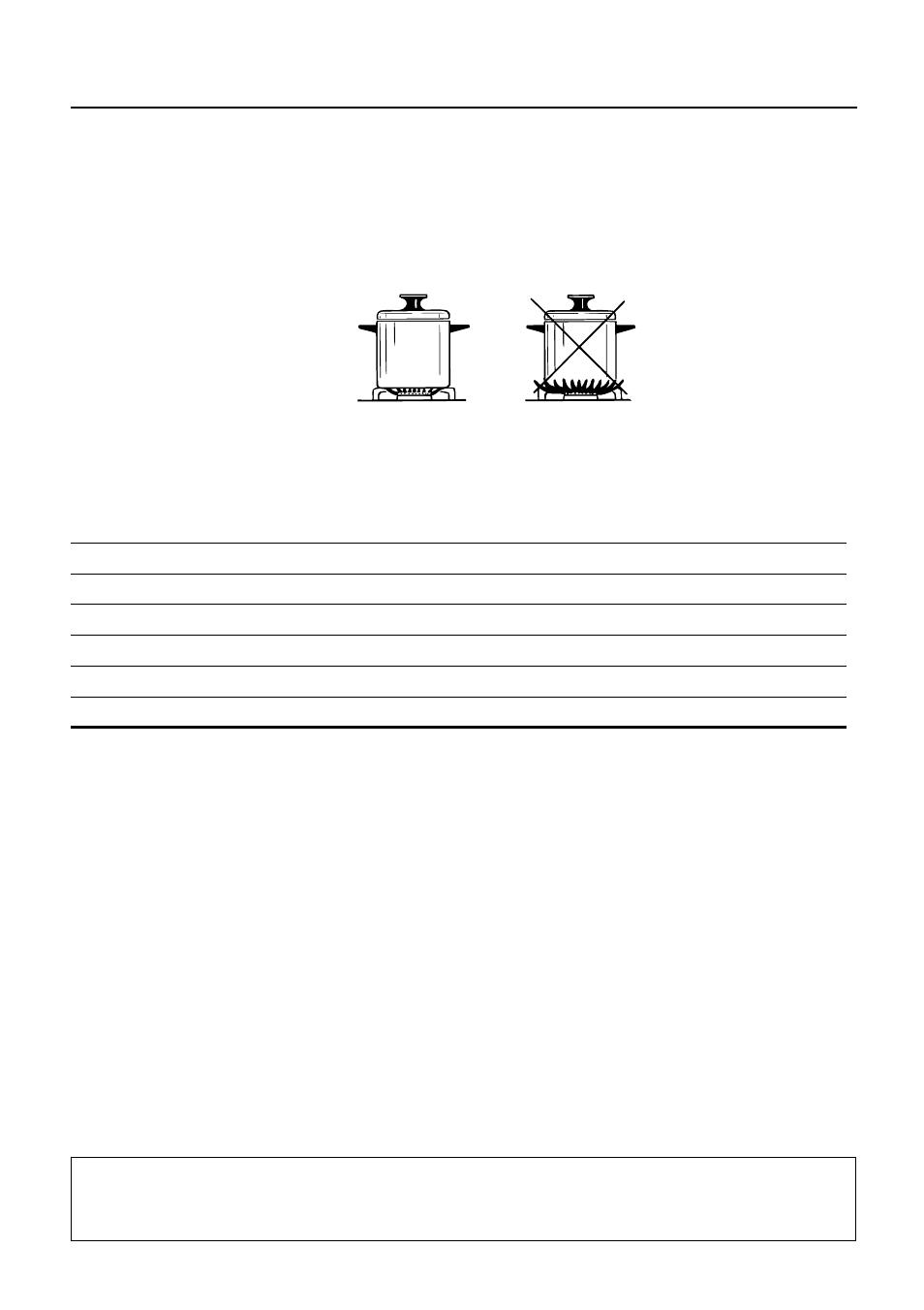 Choice of burner | Caple CR13400 User Manual | Page 17 / 48